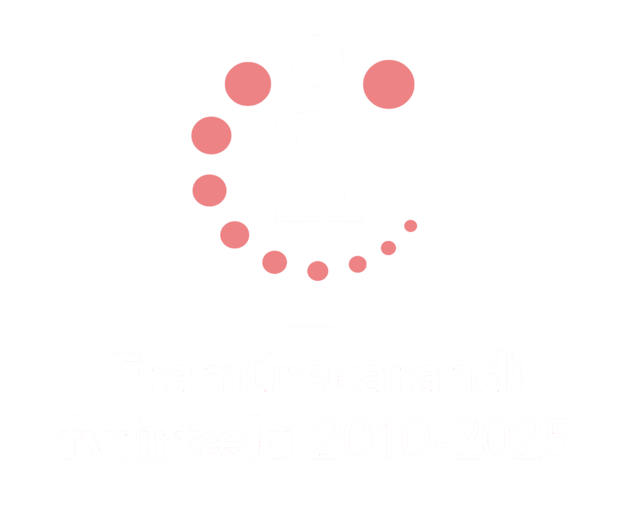 Framúrskarandi fyrirtæki 2025